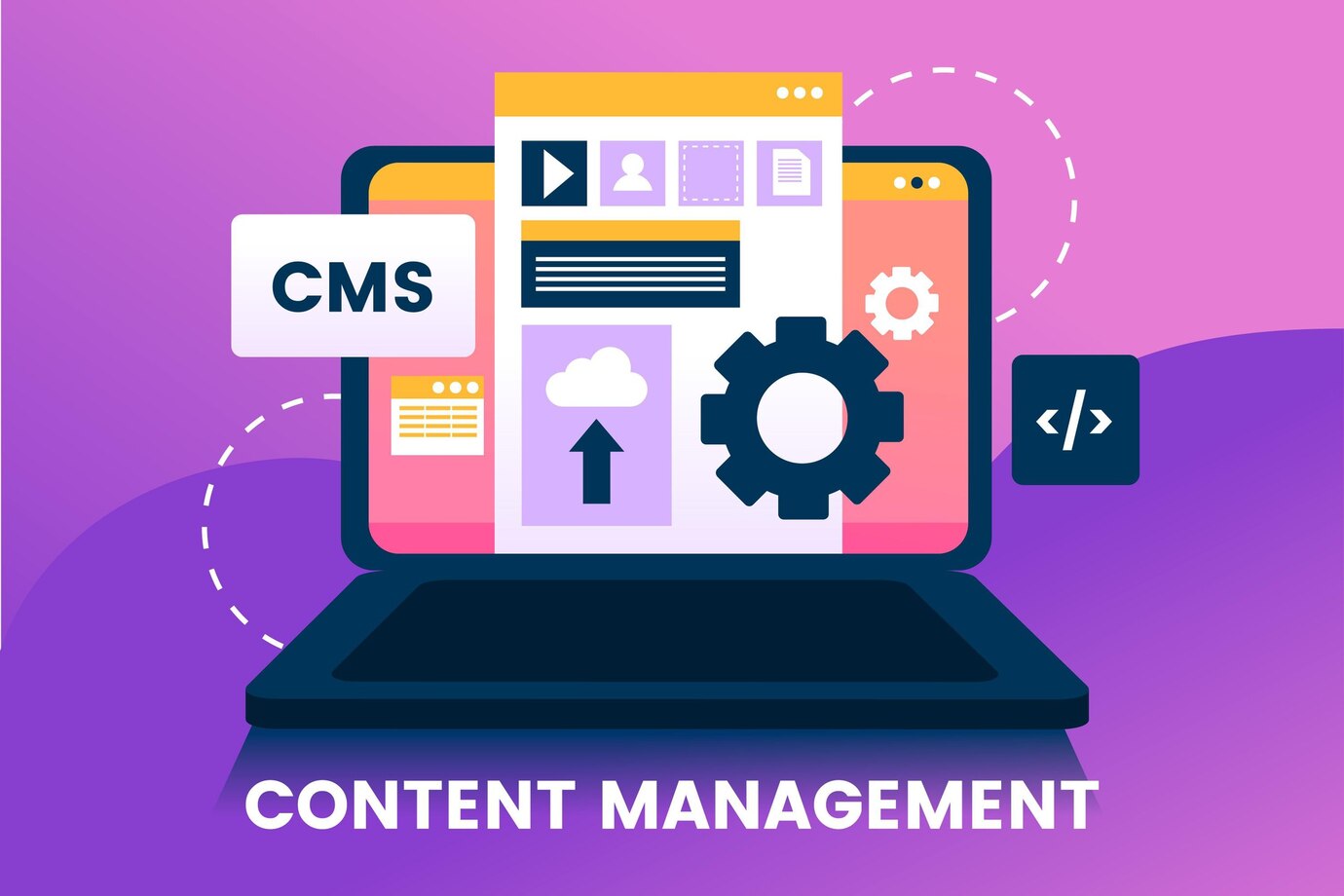 Content Management Systems (CMS)